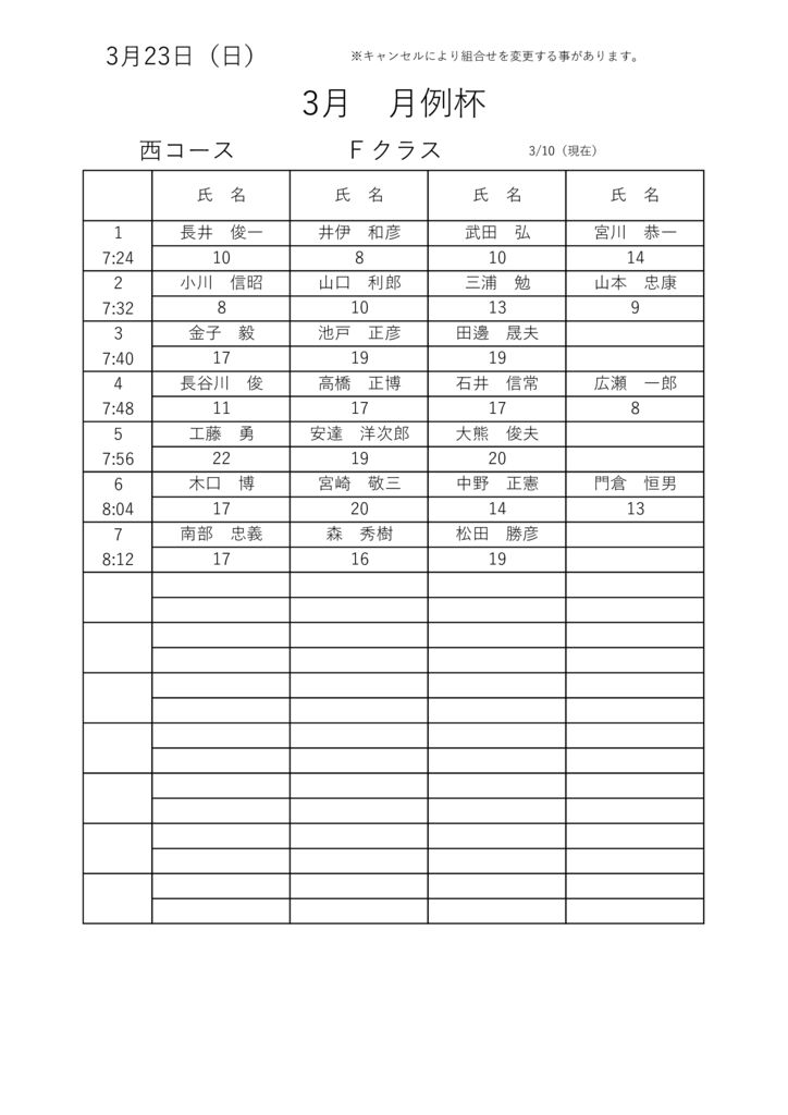 4大・競技ウケツケ Fのサムネイル