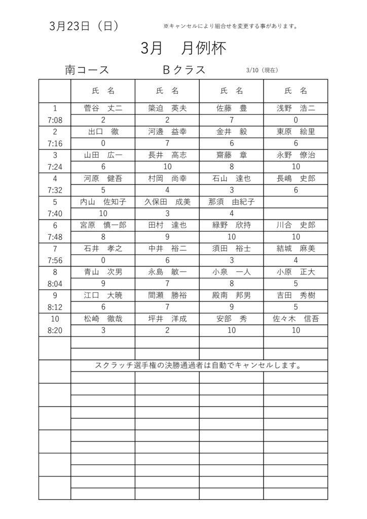 4大・競技ウケツケ Bのサムネイル