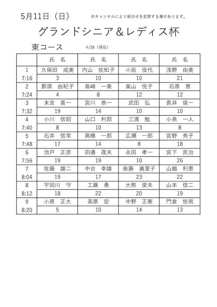 4大・競技ウケツケのサムネイル