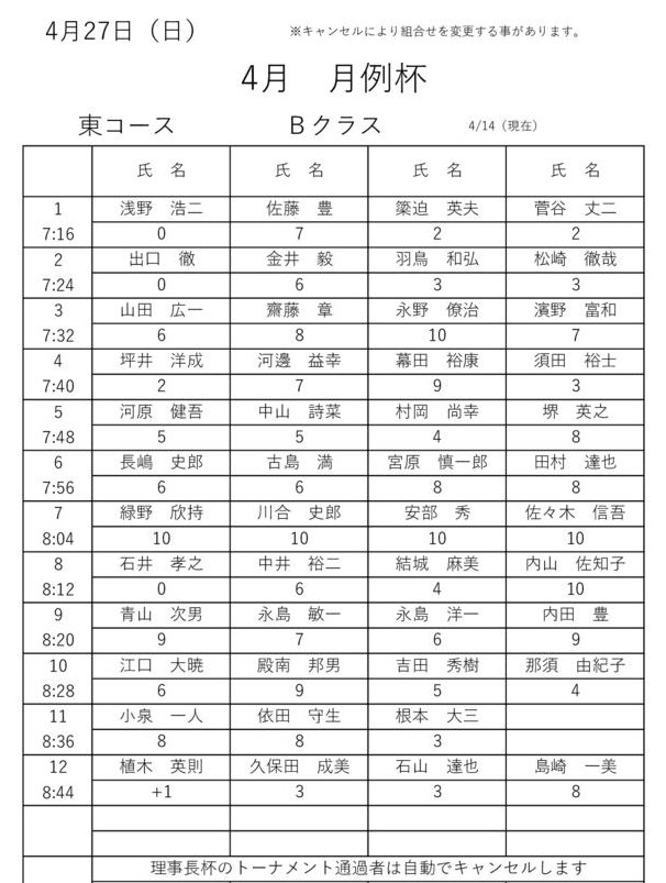 月例４月Ｂクラスのサムネイル