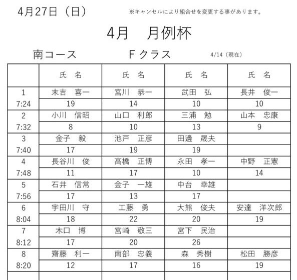 月例４月Ｒクラスのサムネイル
