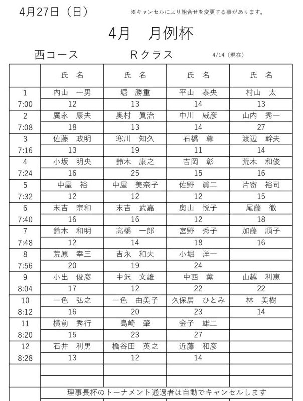 月例４月Ｆクラスのサムネイル