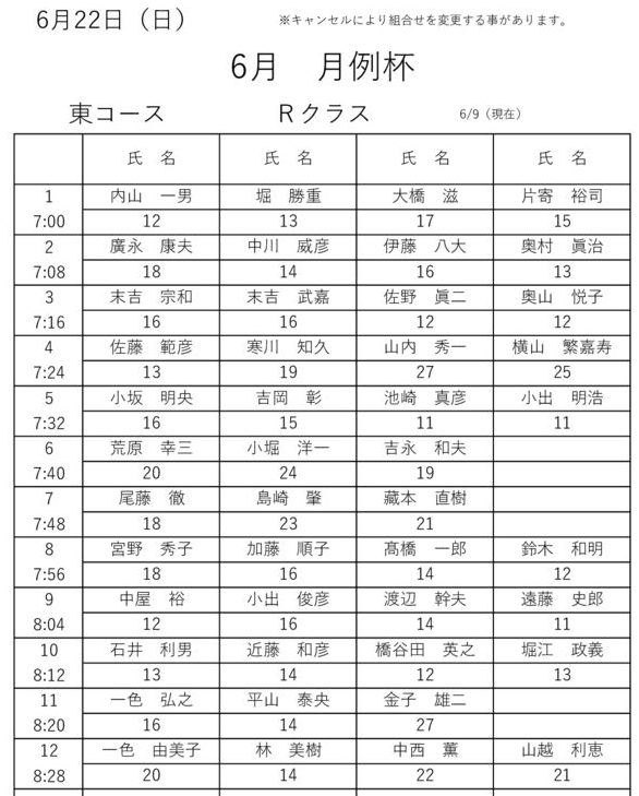 6月例杯Rのサムネイル