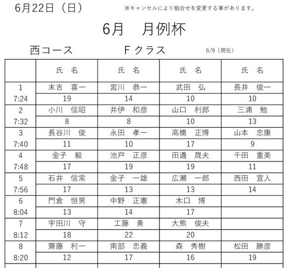 6月例杯Fのサムネイル