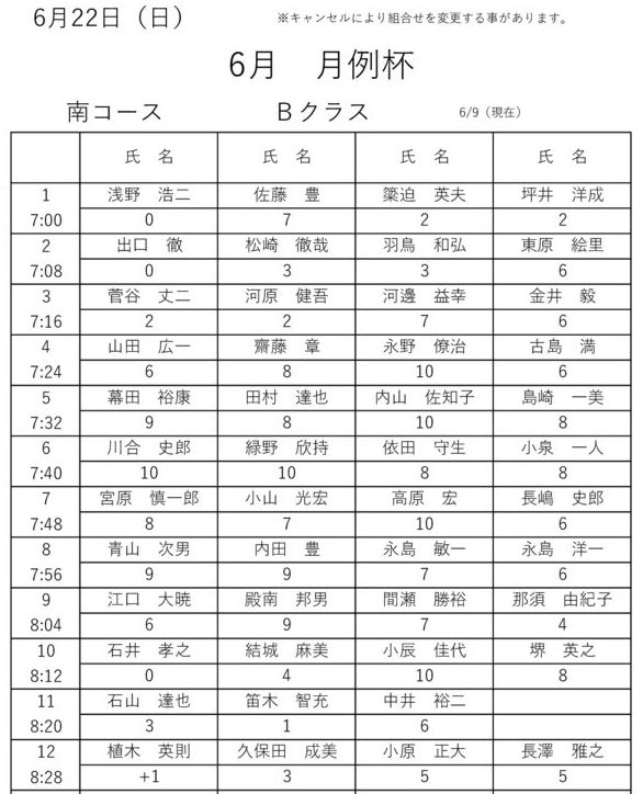 6月例杯Bのサムネイル