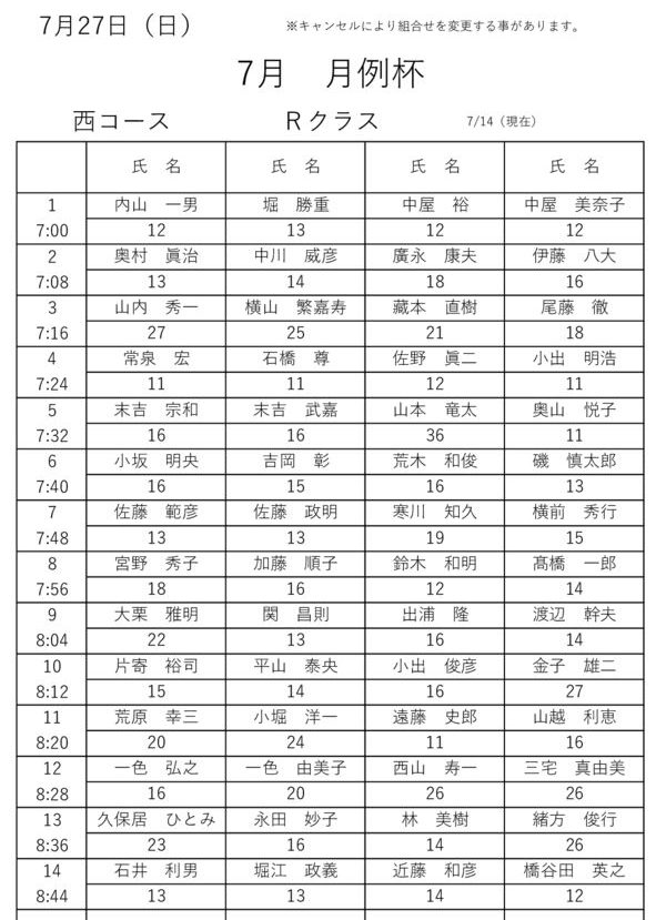 ７月　月例　組み合わせ　Rクラスのサムネイル