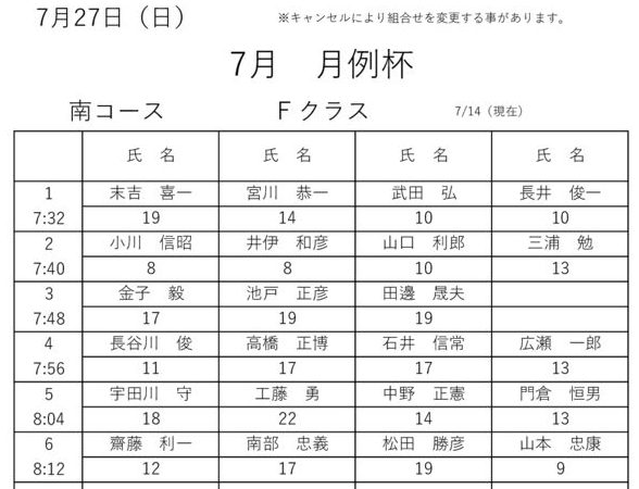 ７月　月例　組み合わせ　Fクラスのサムネイル