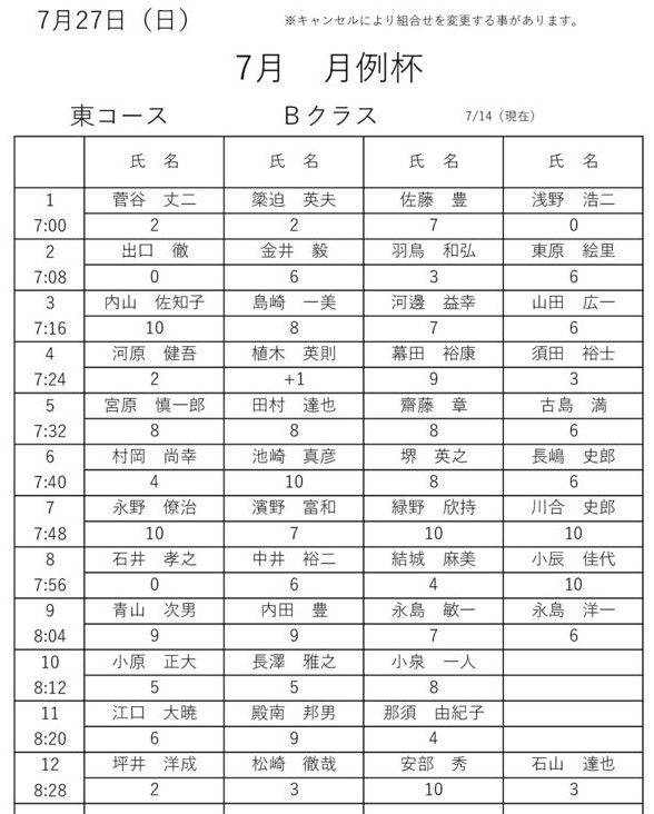 ７月　月例　組み合わせ　Bクラスのサムネイル